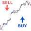 Golding Trend trading robot logo