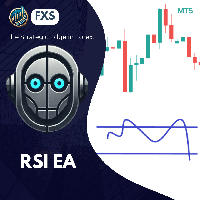 FxS RSI EA trading robot logo