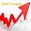 Gold Targets 5 trading robot logo