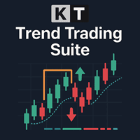 KT Trend Trading Suite MT4 trading robot logo