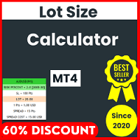 Lot Size Calculator for MT4 trading robot logo