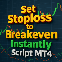 Set Stop Loss to Breakeven Instantly MT4 trading robot logo