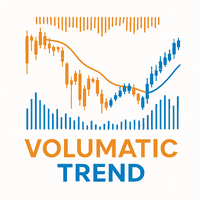 Volumatic Trend MT5 trading robot logo