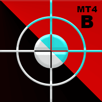 TopTradeB Aggressive Strategy Tester result, -38.95% simulated ROI