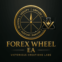 Forex Wheel EA trading robot logo