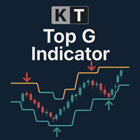 KT Top G MT4 trading robot logo