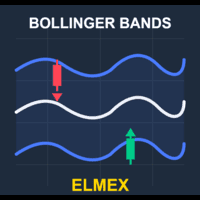 Bollinger Band Elmex trading robot logo