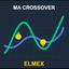 Elmex Moving Average algo trading robot logo
