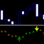 Direction Change Detector trading robot logo