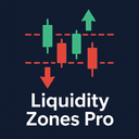 ProZonesIndicator trading robot logo