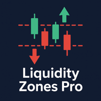 ProZonesIndicator Conservative Strategy Tester result, 5.73% simulated ROI