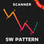 Elliot Impulse Waves Scanner 5W trading robot logo