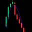 Trend WTS trading robot logo