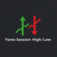 Session High Low trading robot logo