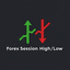 Session High Low trading robot logo