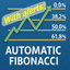 Automatic fibonacci with alerts trading robot logo