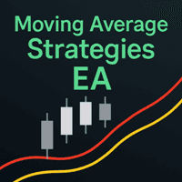 MA Strategies EA mt5 Conservative Strategy Tester result, 9.29% simulated ROI