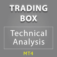 Trading box Technical analysis trading robot logo