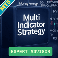 Multi Indicator Strategy EA Conservative Strategy Tester result, 23.64% simulated ROI