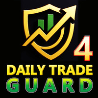 Daily Trade Guard MT4 EA trading robot logo