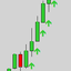 Gold Scalper Super trading robot logo