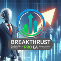 BreakThrust Pro EA Conservative Strategy Tester result, 6.09% simulated ROI