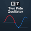 KT Two Pole Oscillator MT4 trading robot logo