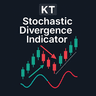 KT Stoch Divergence MT5