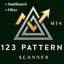 The 1 2 3 Pattern Scanner trading robot logo