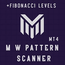 M W Scanner trading robot logo