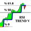 RSI Trend V1 trading robot logo