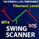 Swing Scanner trading robot logo