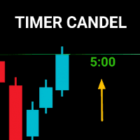 Timer Candel trading robot logo