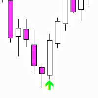 Three Bar Reversal trading robot logo