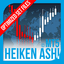 Heiken Ashi EA MT5 trading robot logo