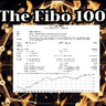The fibo 100per MT5