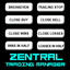 Zentral Trading Manager trading robot logo