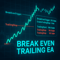 Break Even Trailing EA trading robot logo
