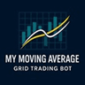 My Moving Average Grid Bot