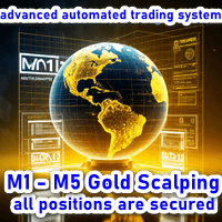 M1 Gold Scalper trading robot logo
