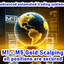 M1 Gold Scalper trading robot logo