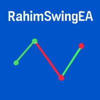 RahimswingEA Conservative Strategy Tester result, 6.85% simulated ROI