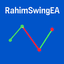 RahimswingEA trading robot logo