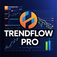 TrendFlow Pro Conservative Strategy Tester result, 6.48% simulated ROI
