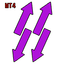 Scalp Unscalp MT4 trading robot logo