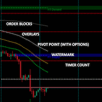 Order Block Finder trading robot logo