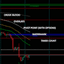 Order Block Finder trading robot logo