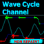 Wave Cycle Channel trading robot logo