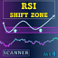 RSI Shift Zone MT4 Scanner trading robot logo