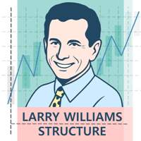 SMC Larry Williams Structure MT4 trading robot logo